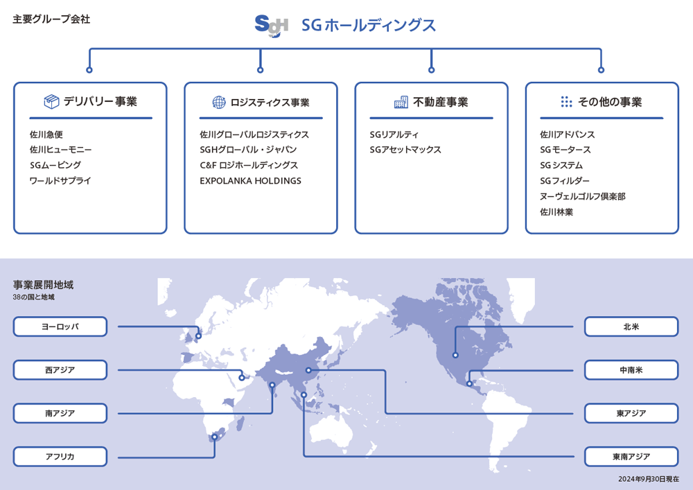 主要グループ会社／海外　事業展開地域