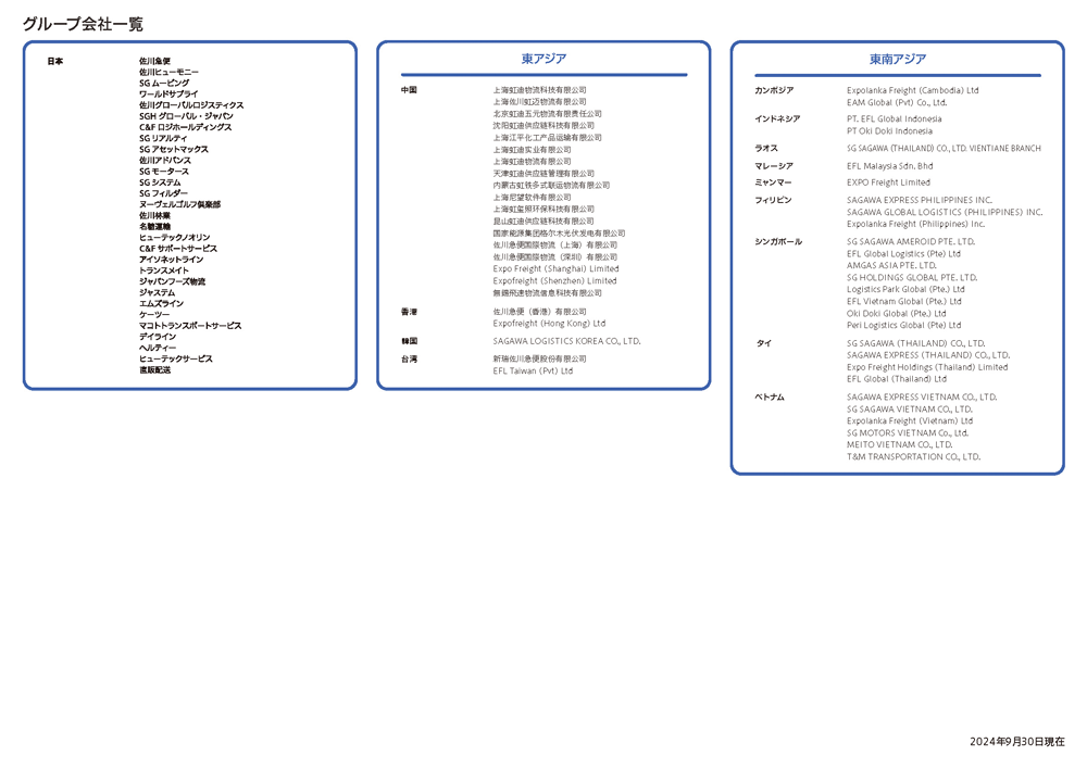 海外　グループ会社一覧