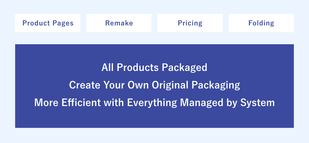 Image of Distribution Processing Service solution