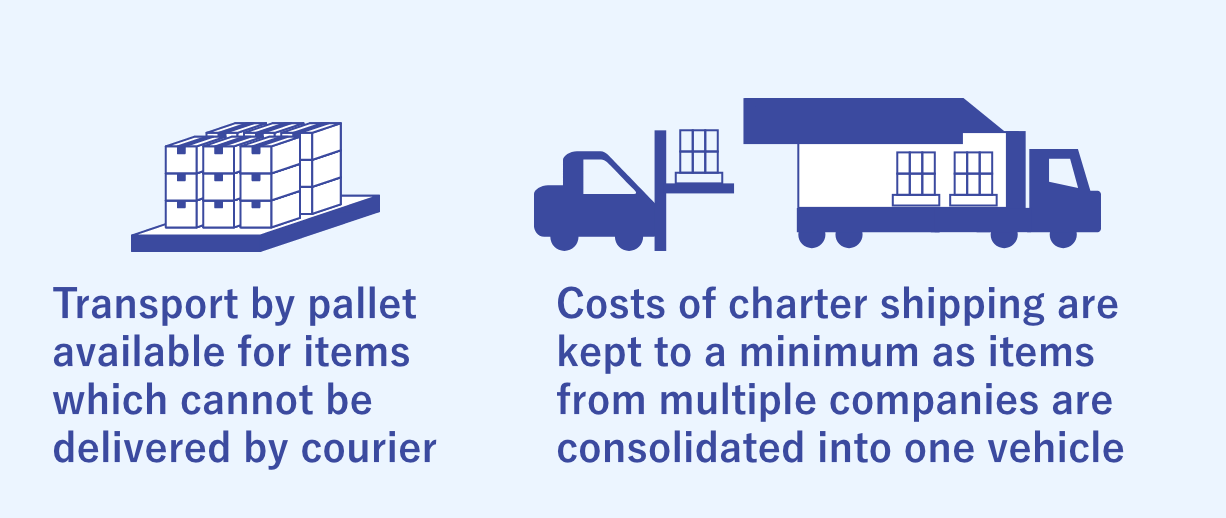 Image of Hikyaku Small-lot Chartered Transportation solution