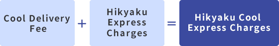 Cool Delivery Fee + Hikyaku Express charges = Hikyaku Cool Express charges