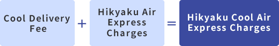 Cool Delivery Fee + Hikyaku Air Express charges = Hikyaku Cool Air Express charges
