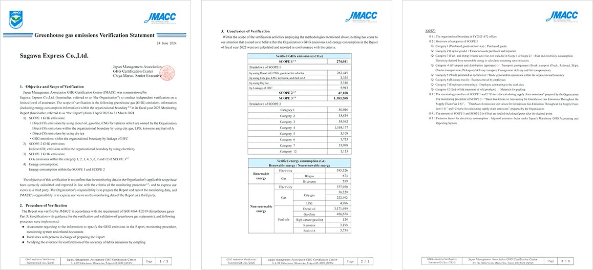 Greenhouse Gas Emission Verification Statement