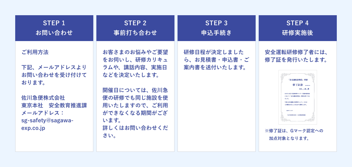 安全運転教育サービスのソリューションイメージ図