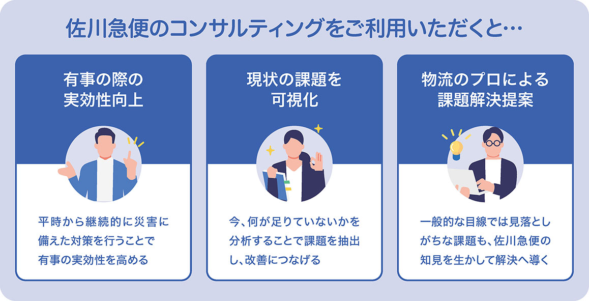 佐川急便のコンサルティングをご利用いただくと…　有事の際の実効性向上　現状の課題を可視化　物流のプロによる課題解決提案
