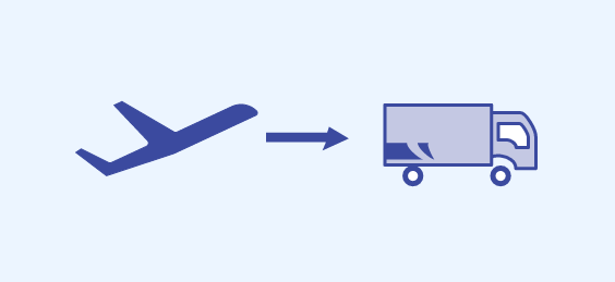 航空機輸送のソリューションイメージ図
