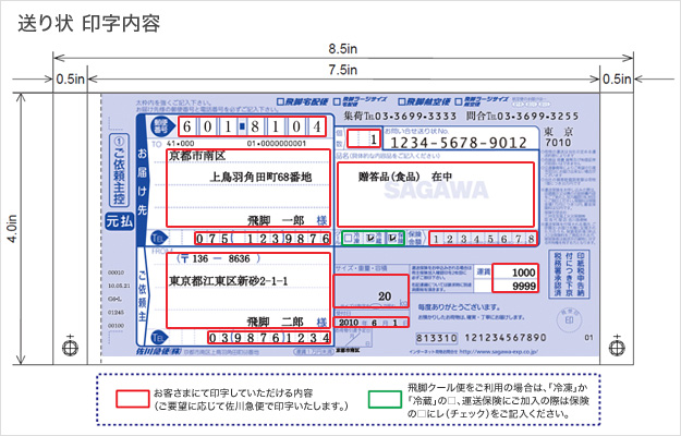 送り状 印字内容