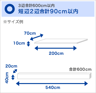 ○3辺合計600cm以内・短辺2辺合計90cm以内