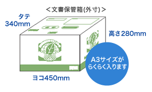 機密文書専用箱（文書保管箱）