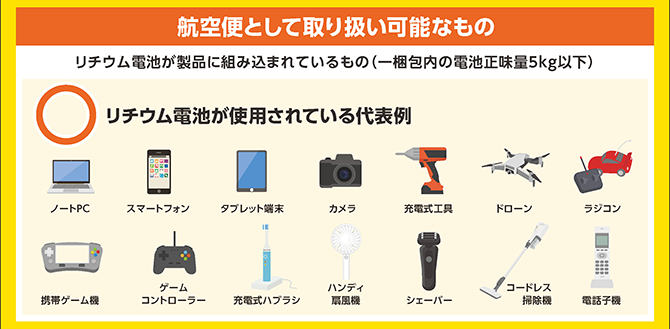 航空便として取り扱い可能なもの