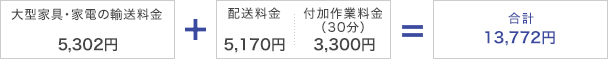 大型家具・家電の輸送料金5,320円+配送料金5,170円　付加作業料金（30分）3,300円＝合計13,772
                  円