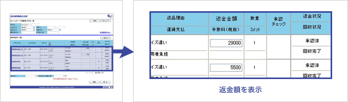 返金額の確定