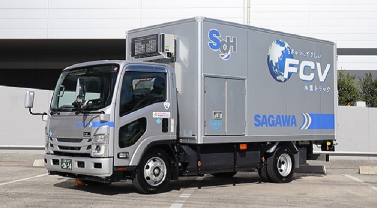 FCV車