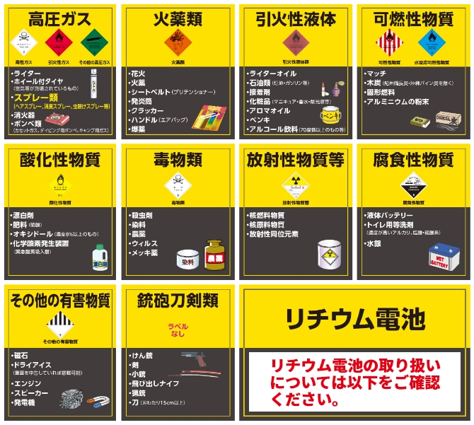 航空搭載できない主な危険物(高圧ガス、火薬類、引火性液体、可燃性物質、酸化性物質、毒物類、放射性物質等、腐食性物質、その他の有害物質、銃砲刀剣類、リチウム電池)