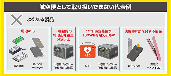 航空便として取り扱い出来ない代表例
