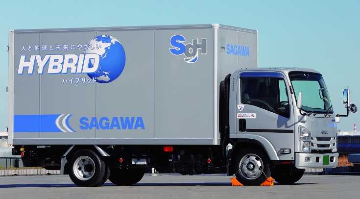 ハイブリッド車