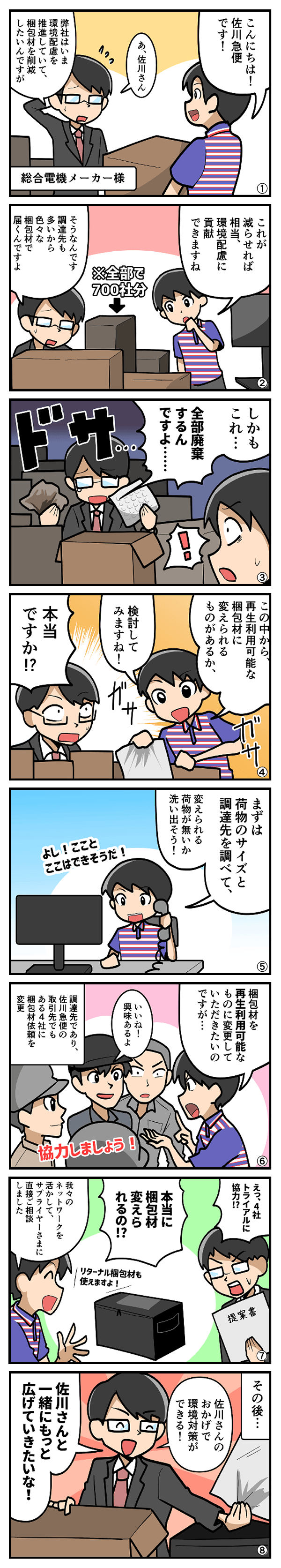 梱包材の大量廃棄…環境問題も解決！！