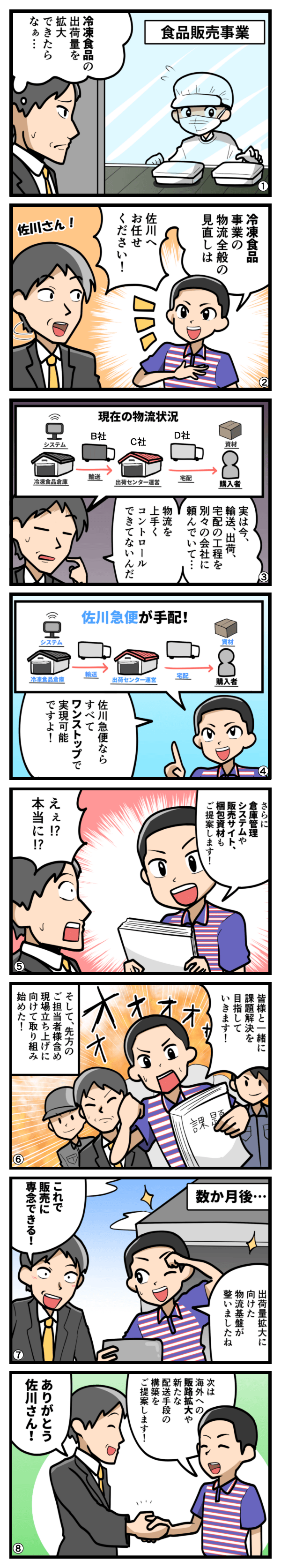 物流の全体最適化を目指す！出荷量拡大のための基盤づくりをしたい！！