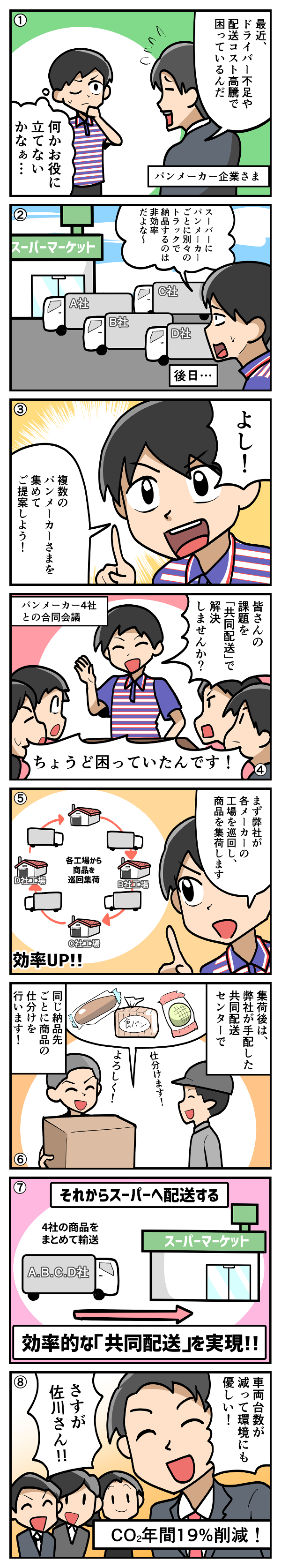 「共同配送」パンメーカー4社をまとめて効率化UP！