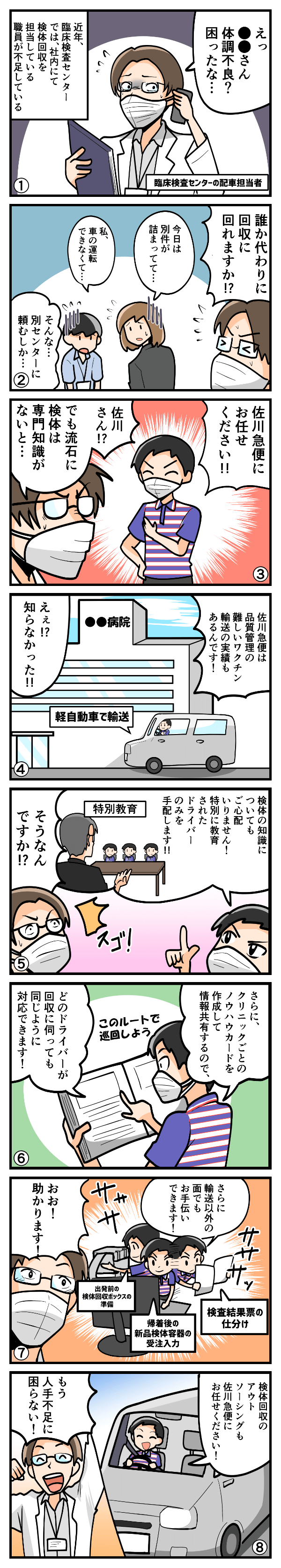 クリニックの検体回収の輸送を一元管理！？