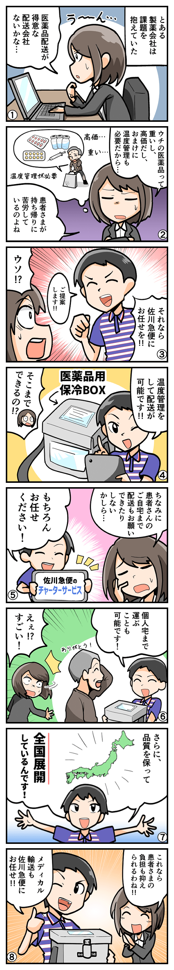 製薬会社をメディカル輸送でお助け！