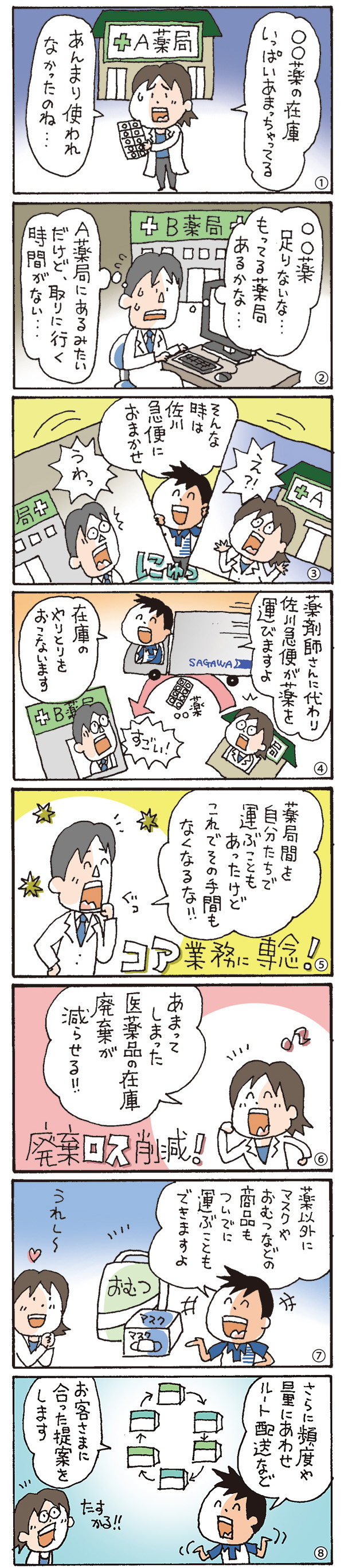 薬の廃棄ロスも減らしてくれるの？佐川さん！！