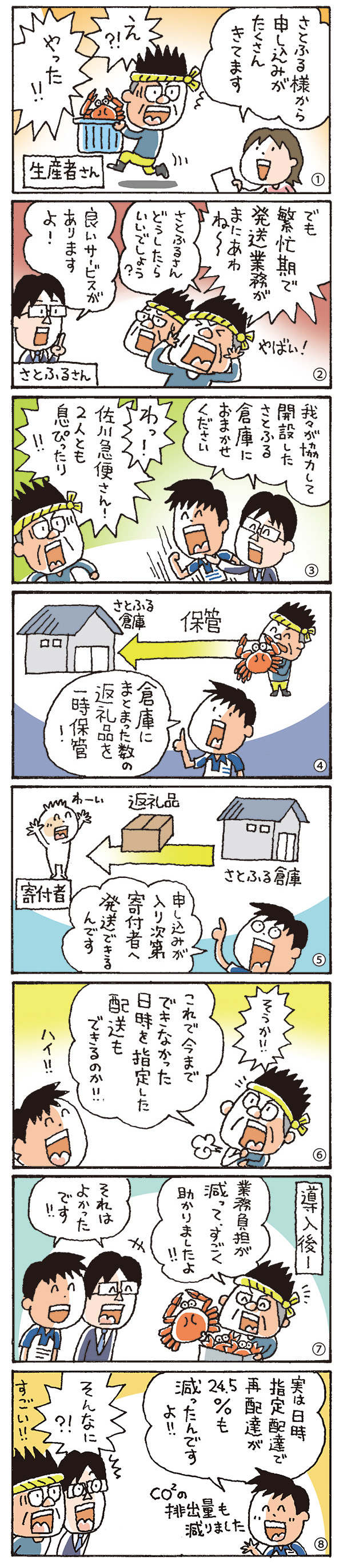 ふるさと納税返礼品の保管と配送もできるの？！佐川さん